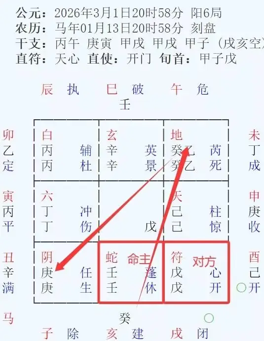 你看他什麼時候聯繫我
