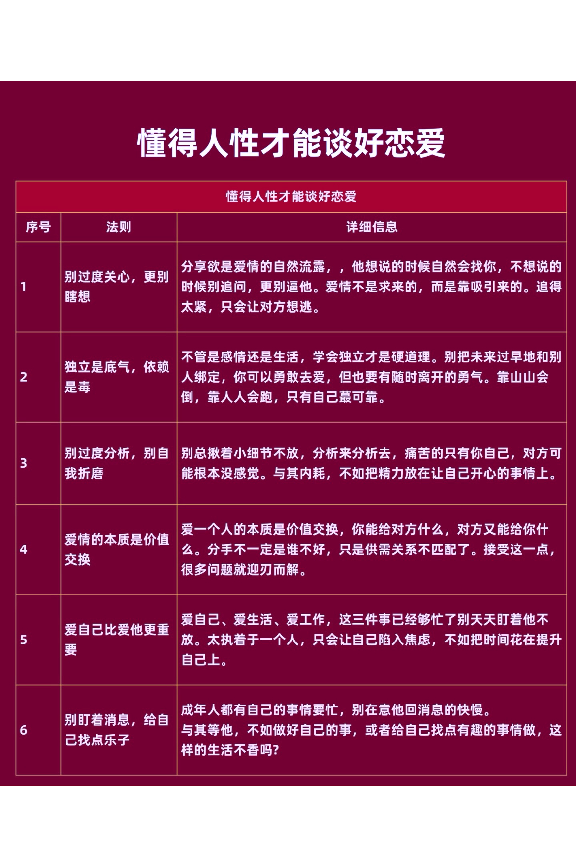 懂點人性才好談戀愛图片2