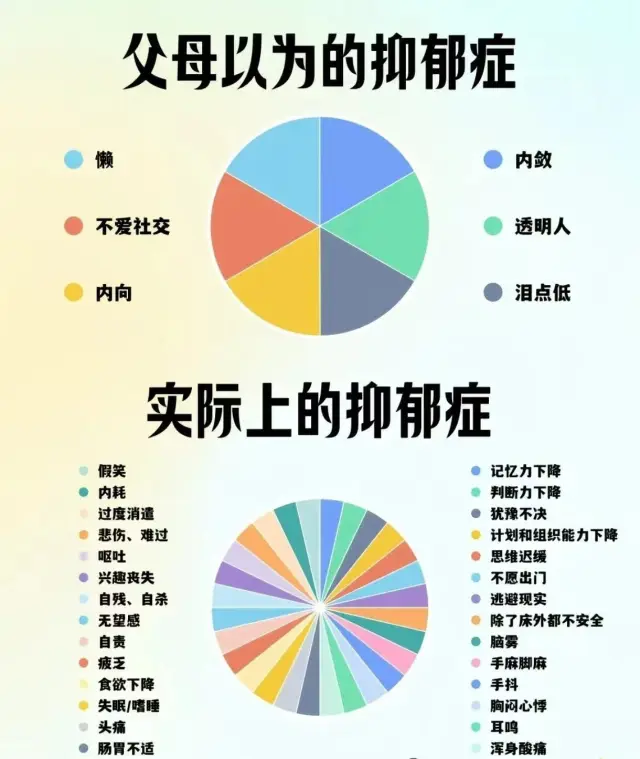 刷新“抑鬱症”