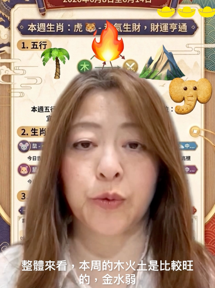 6月8日～14日週運勢分析生肖🐯,擇日,五行🔮開運 视频封面