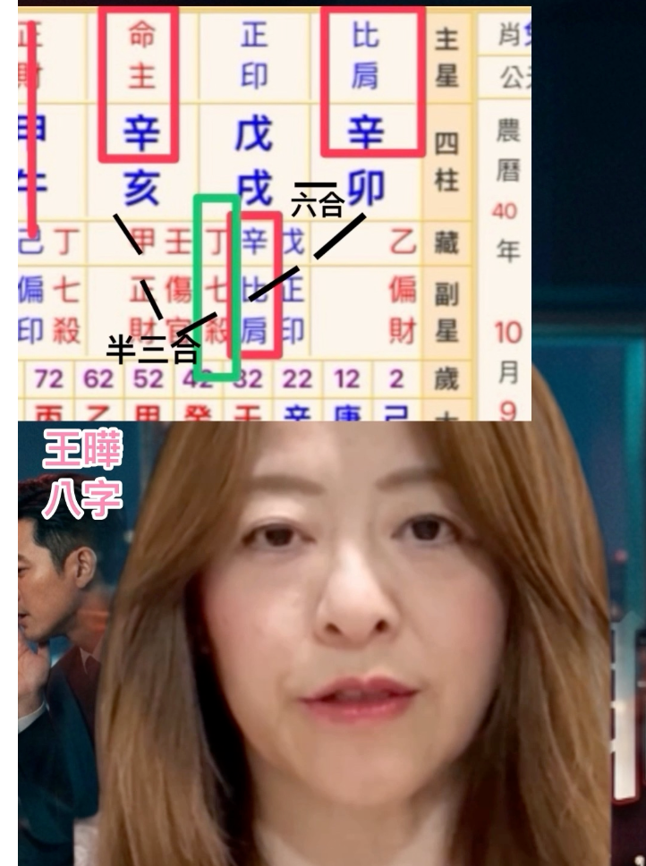 淪為＂職業小三＂💃🏻的女生八字命格分析 视频封面