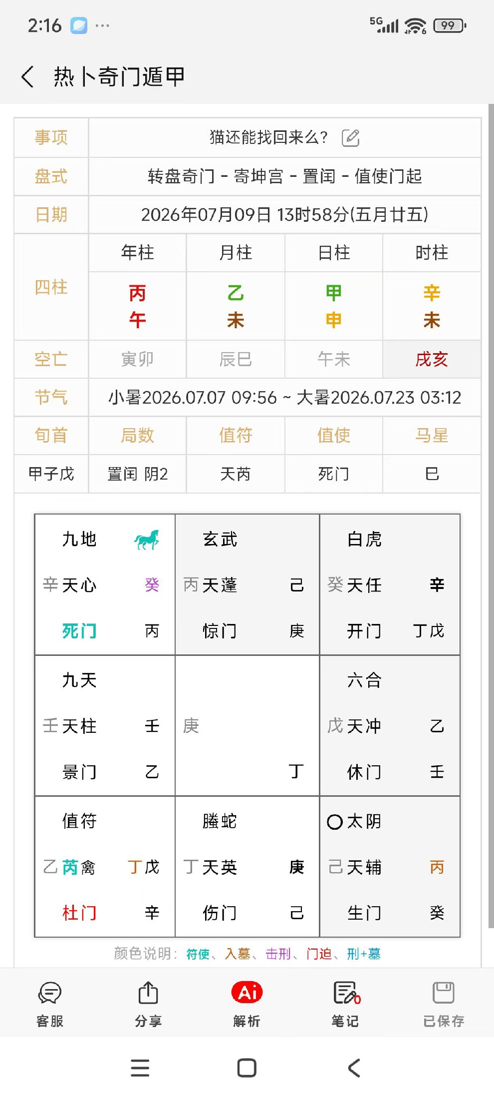 一個月前收養的流浪貓,玄首。