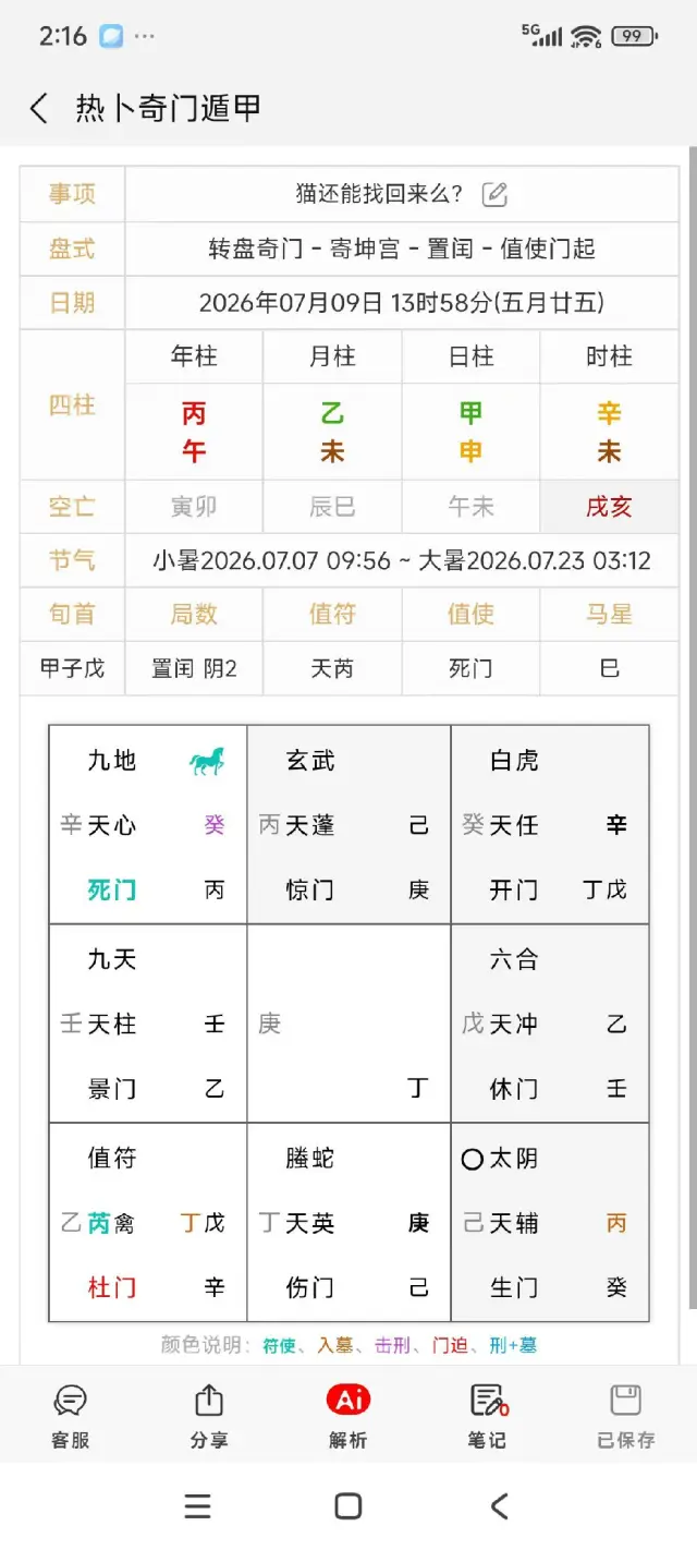 一個月前收養的流浪貓,玄首。