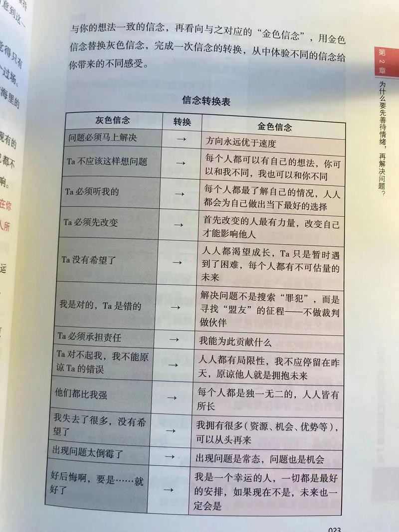 萬事都有解~图片5