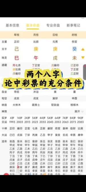 生辰八字看中彩票的充分條件
