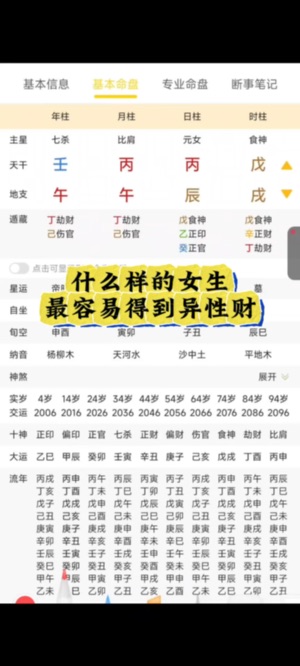 最容易得到異性財的女生八字