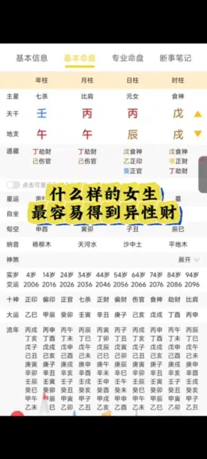 最容易得到異性財的女生八字