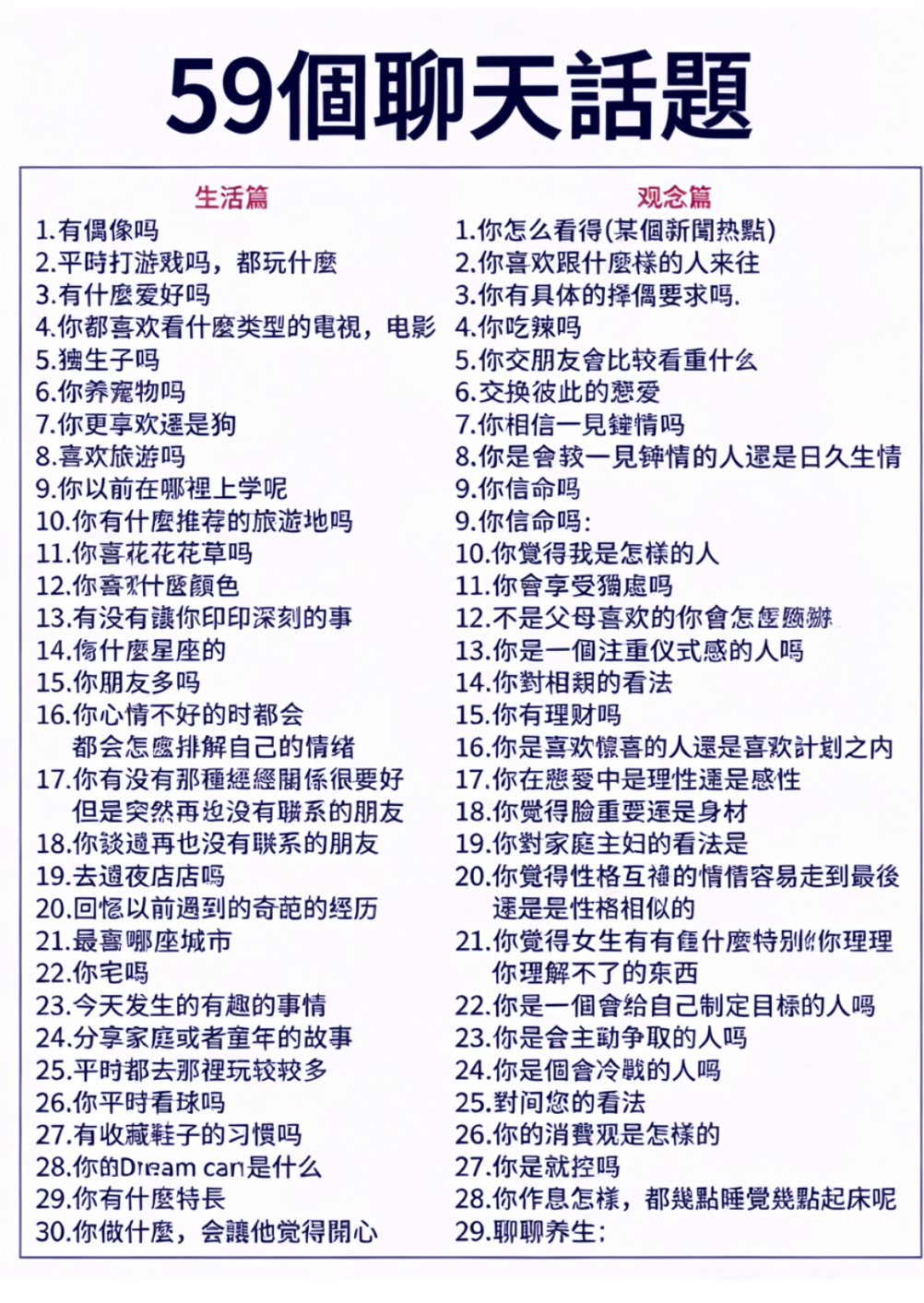 情侶59個聊天話題封面