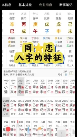 同性戀的八字特徵