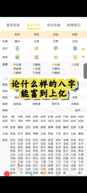 擁有上億資產的八字