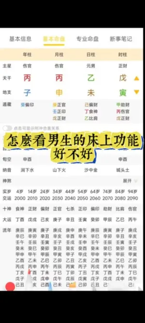 看異性的那方面如何