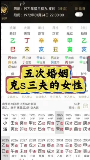 剋死三個丈夫的女命八字