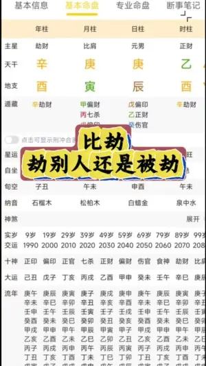 比劫鍋福