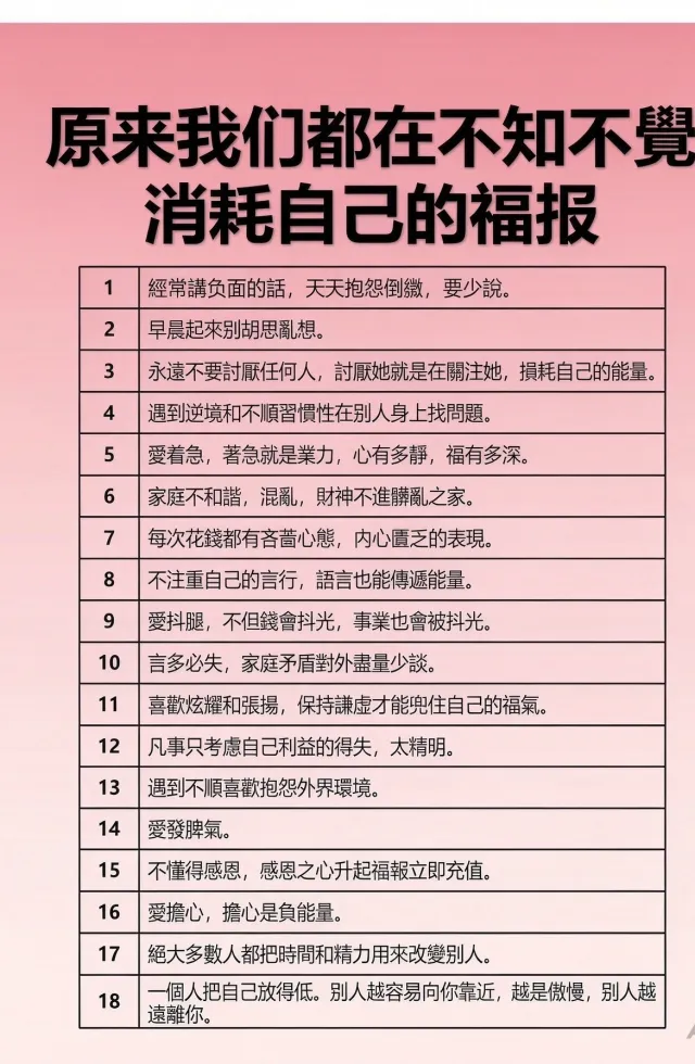 看看有你嗎?