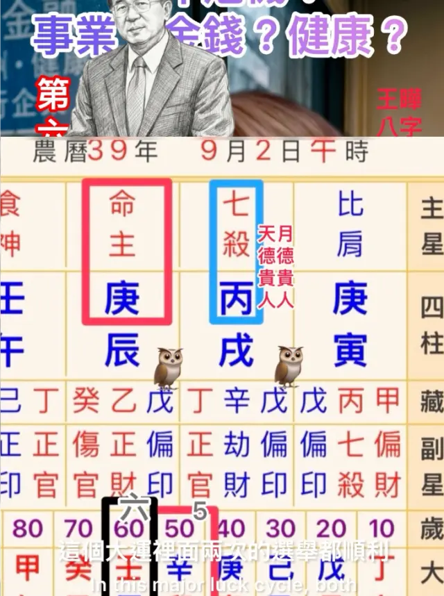 事業錢財💰健康?第六運中年危機⚠️案例八字魁罡沖提大運天克地沖, 八字掌舵人生