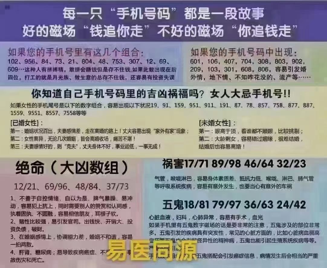 手機號碼磁埸封面