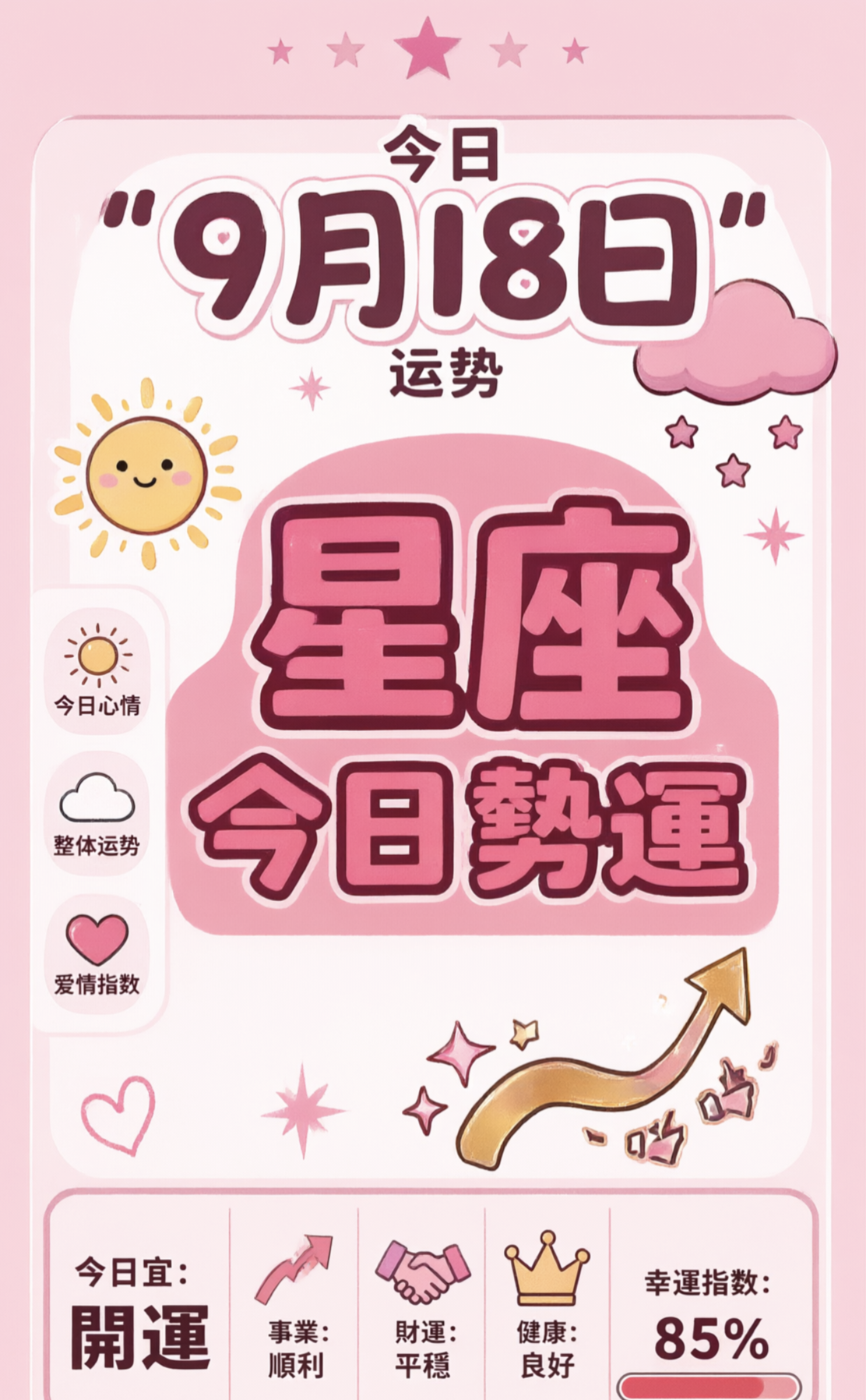 今日星座運勢封面