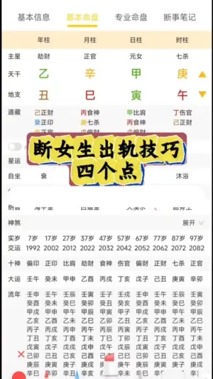 斷女生出軌技巧四個點
