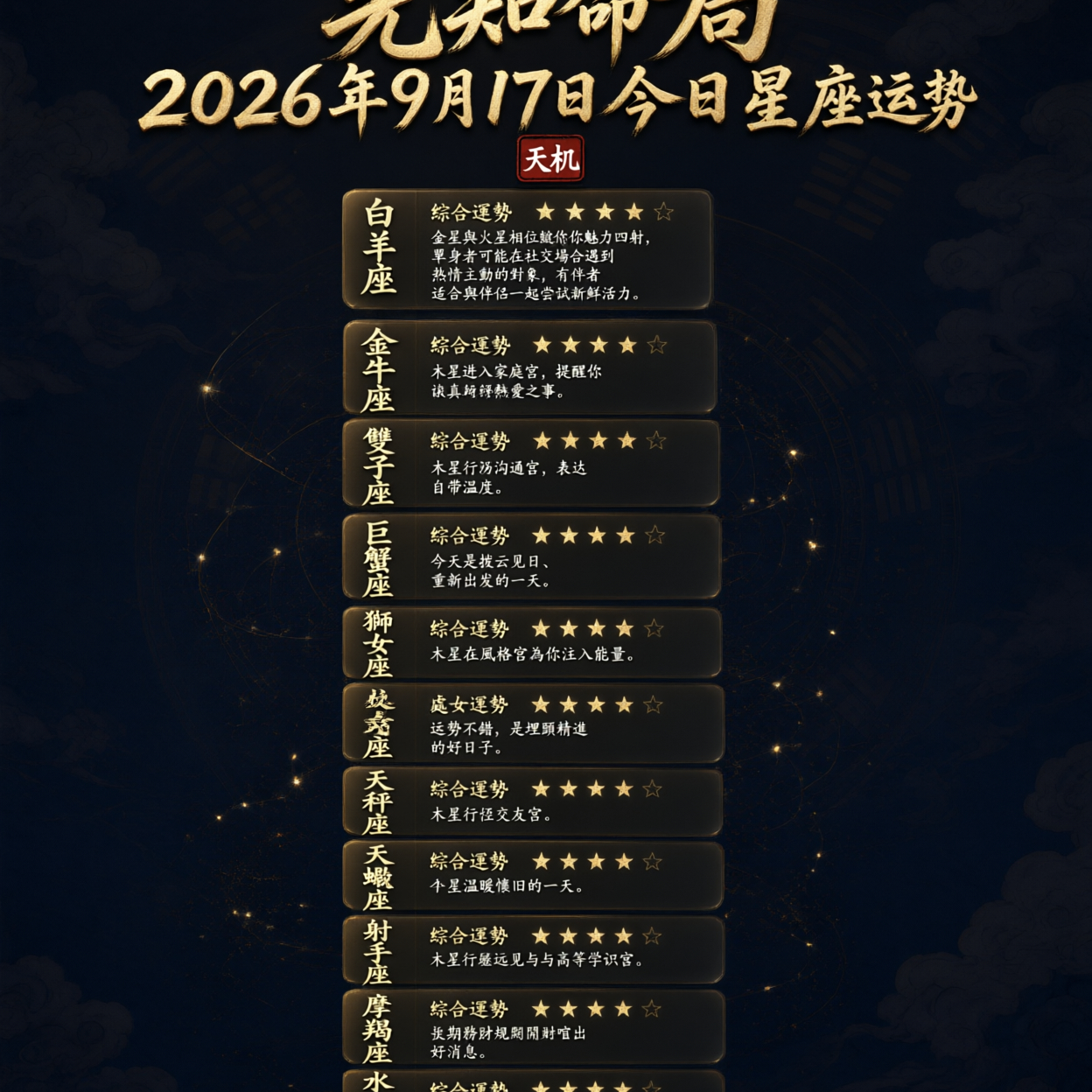 今日星座運勢封面