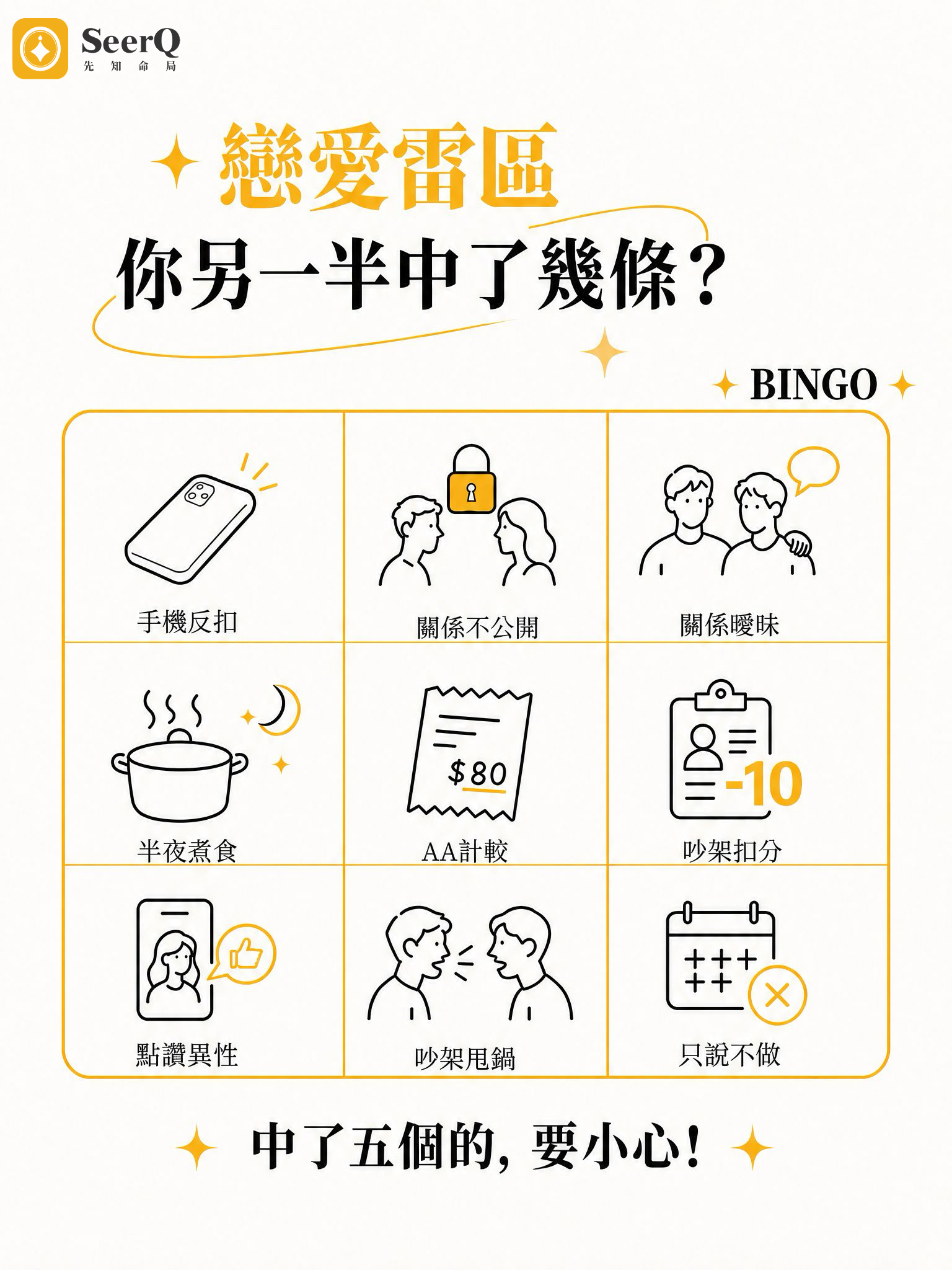 【戀愛雷區|你另一半中了幾條?】封面
