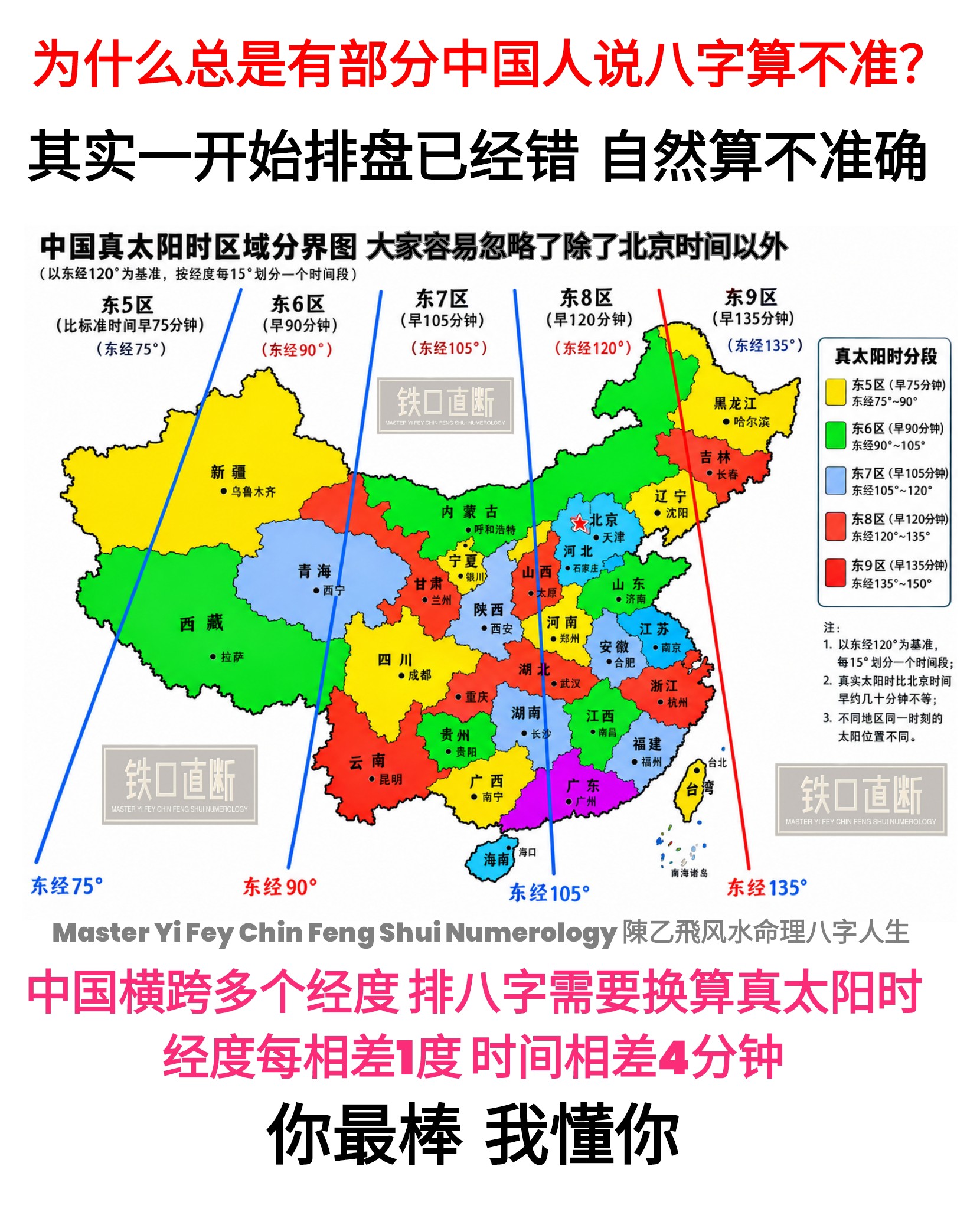 #為什麼中國有部分人說八字推算並不準確?封面