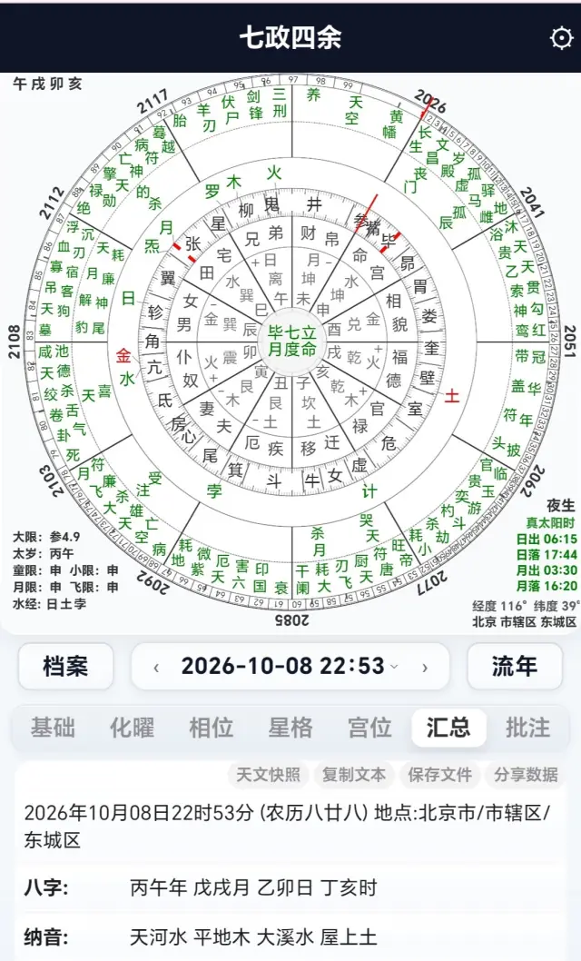 七政四餘的優勢1